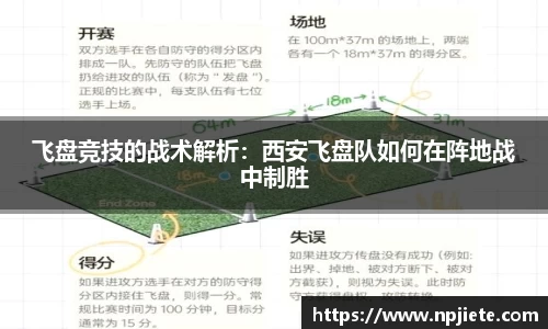 飞盘竞技的战术解析：西安飞盘队如何在阵地战中制胜